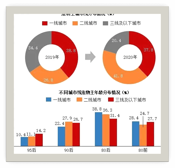 1613643723104958.png 圖片3.png