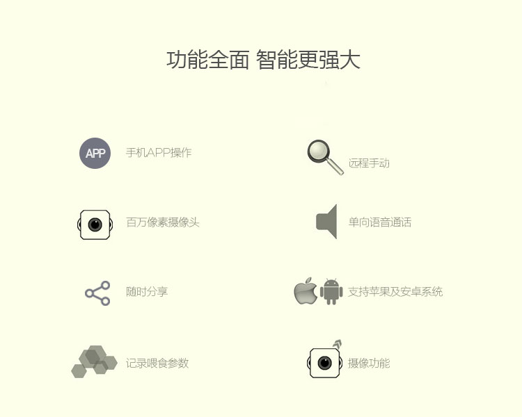 1616572985846176.jpg 視頻款喂食器功能介紹圖.jpg
